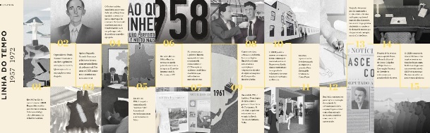 CICB comemora 60 anos de história nesta quinta-feira CICB comemora 60 anos de história nesta quinta-feira